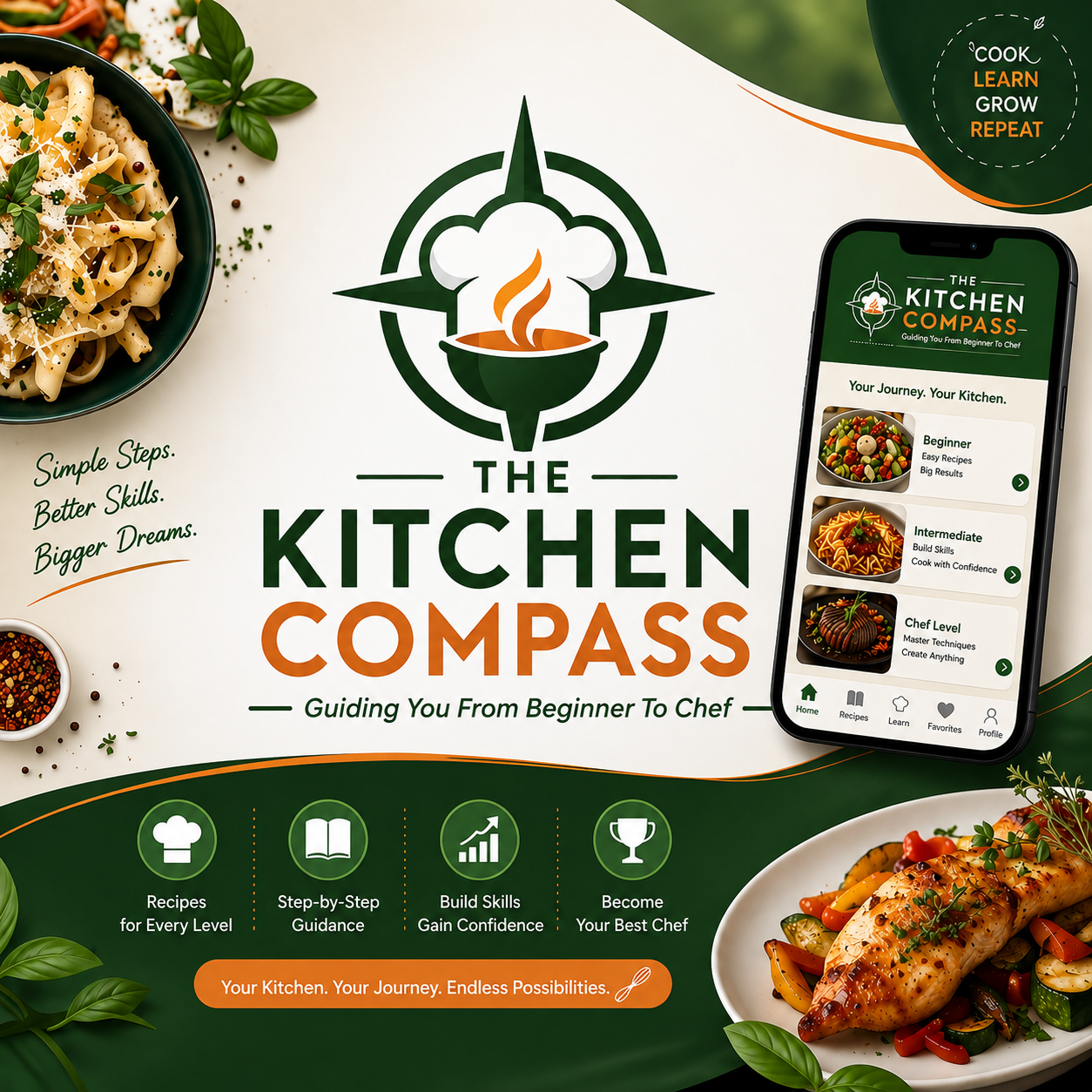 The Kitchen Compass — Guiding You From Beginner To Chef